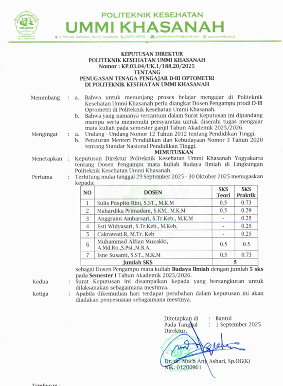Surat Keputusan Tenaga Pengajar D-III Optometri Mata Kuliah Budaya Ilmiah - Alfian Muzakki