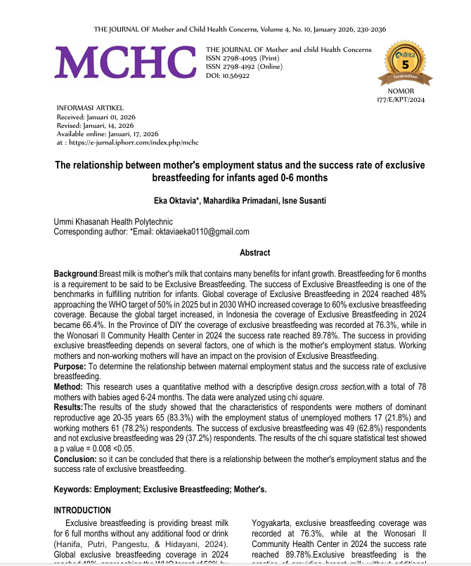The Relationship Between Mother's Employment Status And The Success Rate Of Exclusive Breastfeeding For Infants Aged 0-6 Months