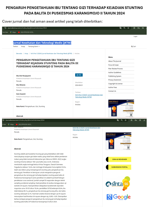 Jurnal Pengaruh Pengetahuan Ibu tentang Gizi terhadap Kejadian Stunting pada Balita di Puskesmas Karangmojo II Tahun 2024 + Cover